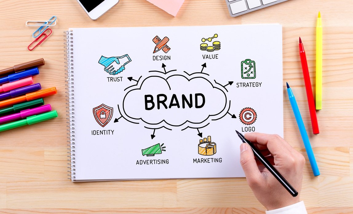 5 Inexpensive Branding Strategies for Small Businesses